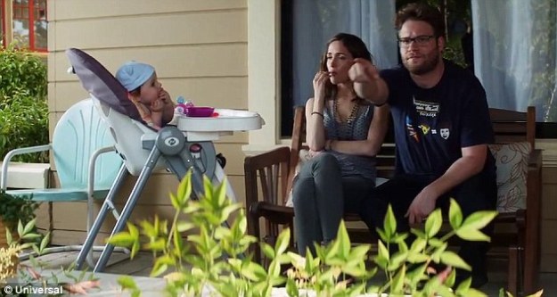 Neighbors (from The Daily Mail)